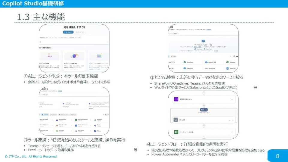 研修スライド 1